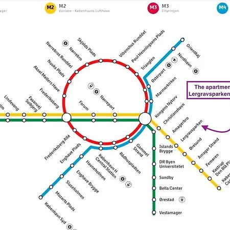Homely 5 Person In Amager